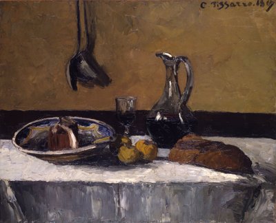 Stillleben von Camille Jacob Pissarro